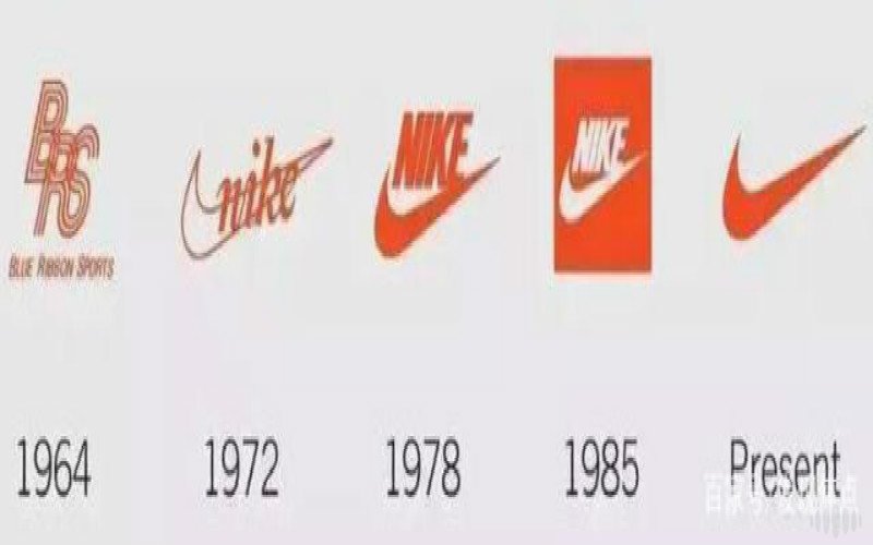 全球知名品牌logo设计演变过程